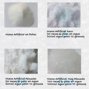 grado absorcion nieve