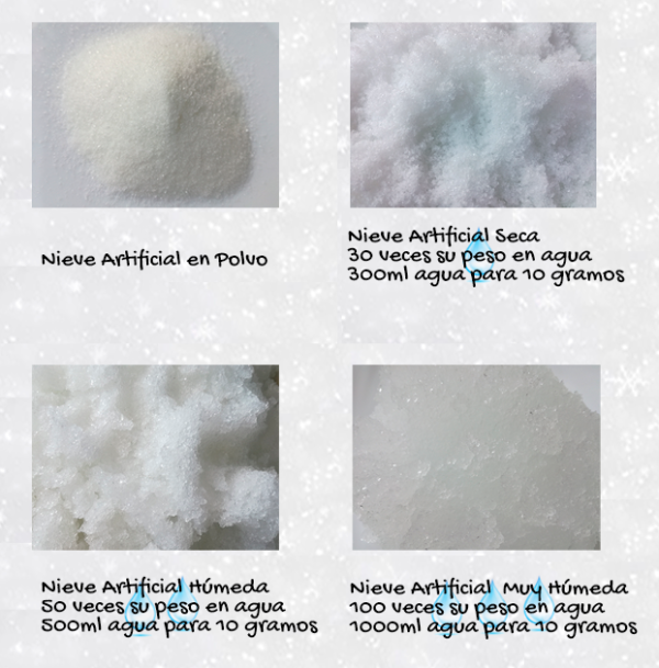 degree of snow absorption