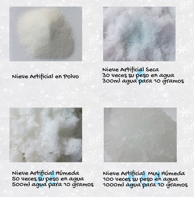 degree of absorption of artificial snow