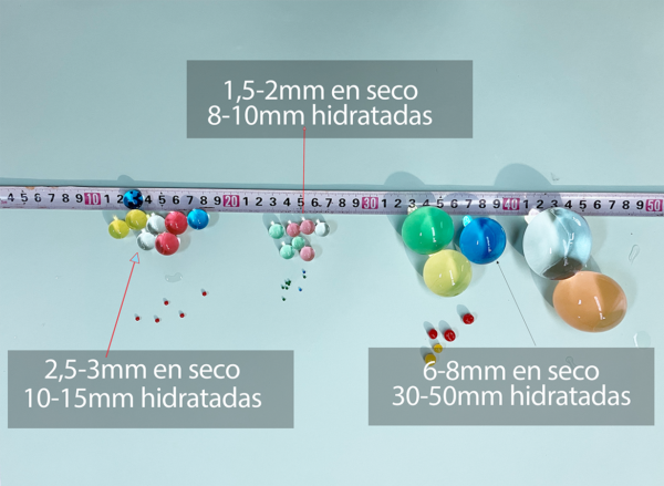 dimensione delle perle di idrogel