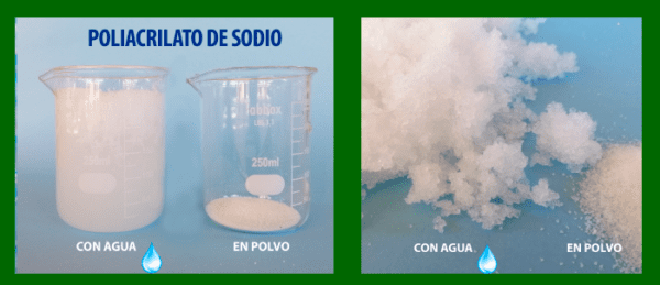 Usos Poliacrilato de Sodio - Alquera.com