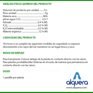 MICORRIZAS EN PASTILLAS COMPOSICIÓN