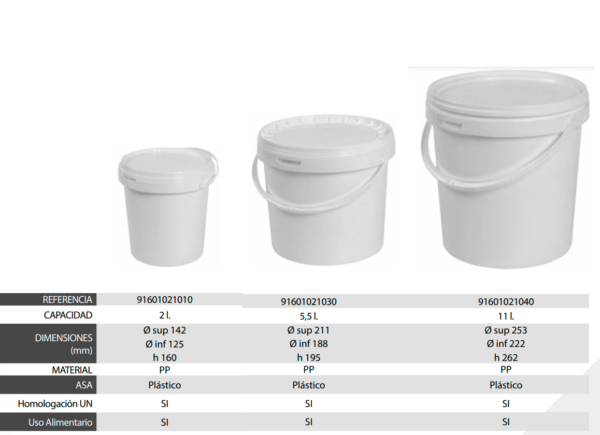 Percarbonate de soude Doypack 6L 5kg