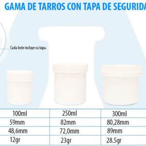 Gama de Tarros con tapa de Seguridad